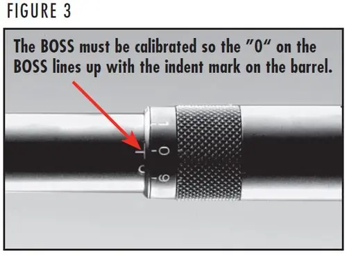 BOSS Calibration Lines Figure 3