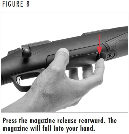 X-Bolt 2 Rotary Magazine Release Figure 8