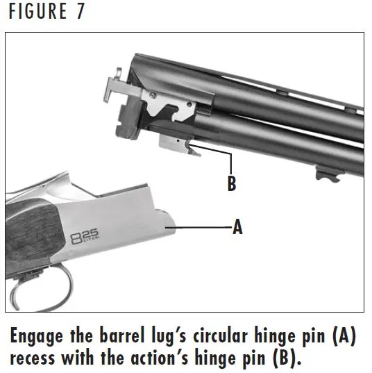 Citori 825 Shotgun Hinge Pin Figure 7