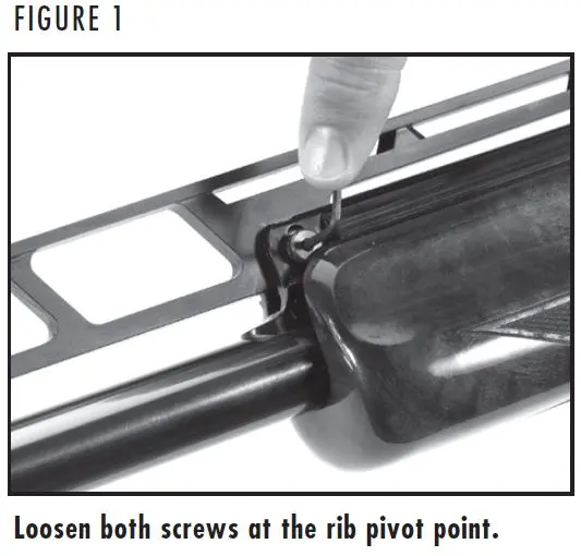 Unsingle Rib Pivot Screw Figure 1