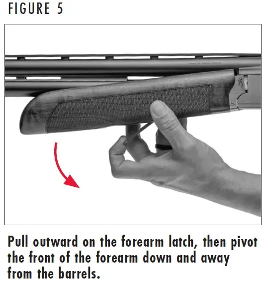 Citori 825 Shotgun Forearm Latch Figure 5