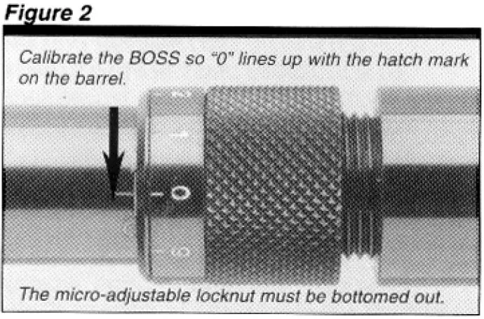 BOSS Calibration Diagram Figure 2