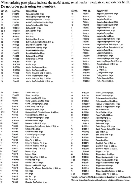  Browning Gold 12 & 20 Gauge Shotgun Parts List