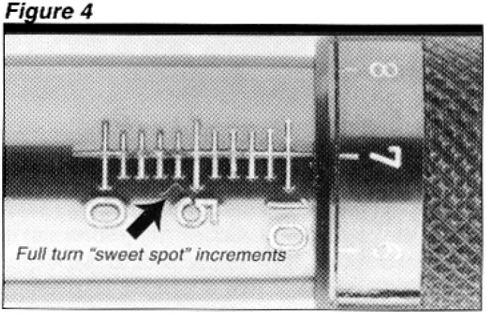 BOSS Calibration Diagram Figure 4