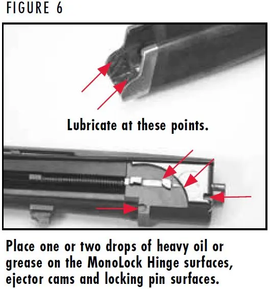 Cynergy Shotgun Locations to Apply Oil Figure 6