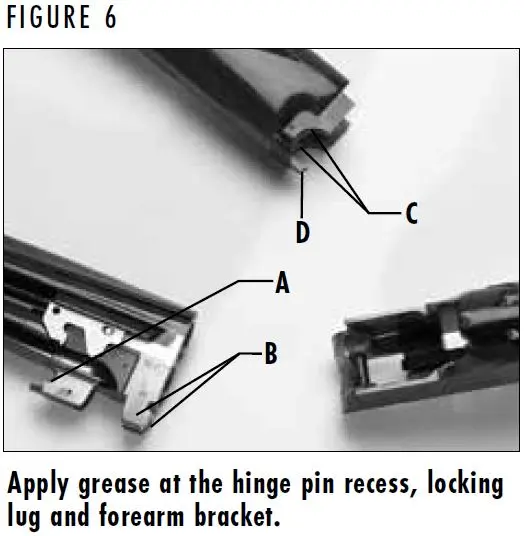 Citori Shotgun Locations to Apply Oil Figure 6