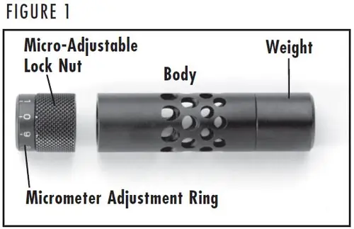 BOSS (with Muzzle Brake) Diagram Figure 1