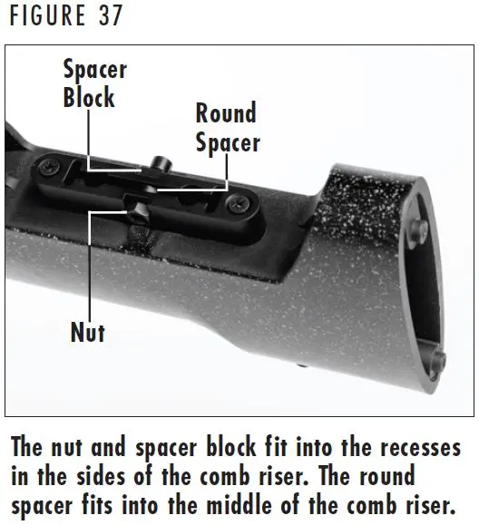 X-Bolt 2 Nut and Spacer Block Fit Figure 37