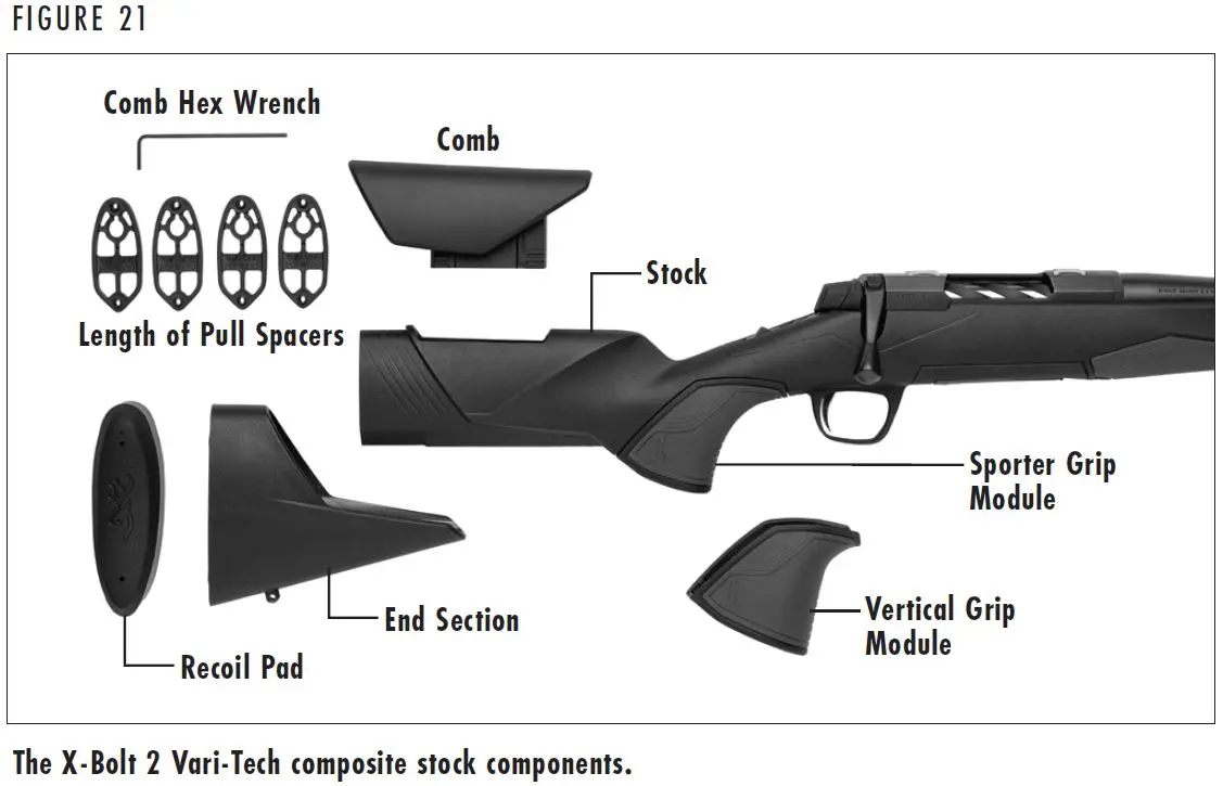 X-Bolt 2 Composite Stock Components Figure 21