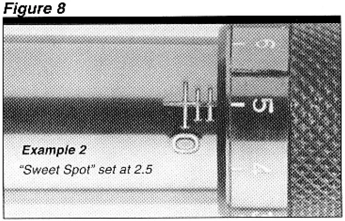 BOSS Calibration Diagram Figure 8