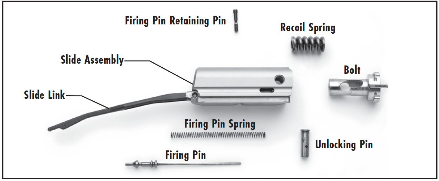 Figure 33