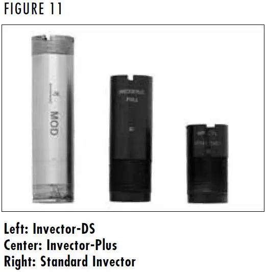 Invector Choke Tubes Figure 11