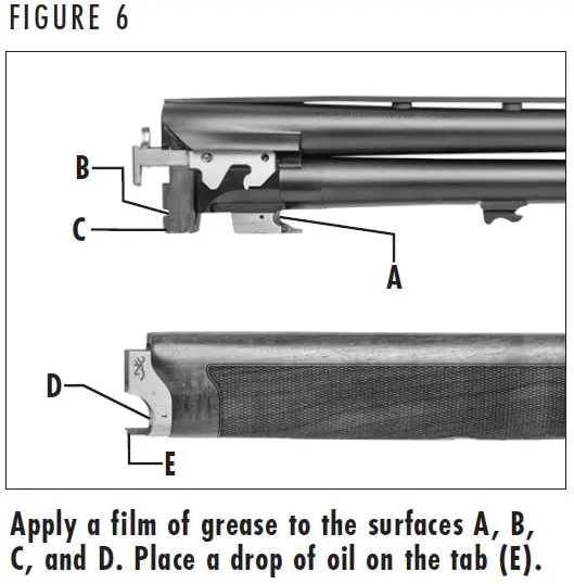 Citori 825 Shotgun Locations to Apply Grease Figure 6