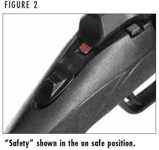 AB3 Safety On Figure 2