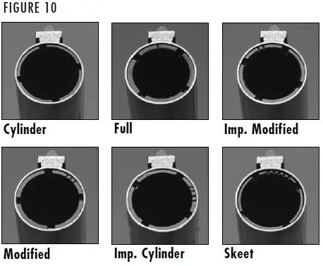 Choke Tube Identification Figure 10