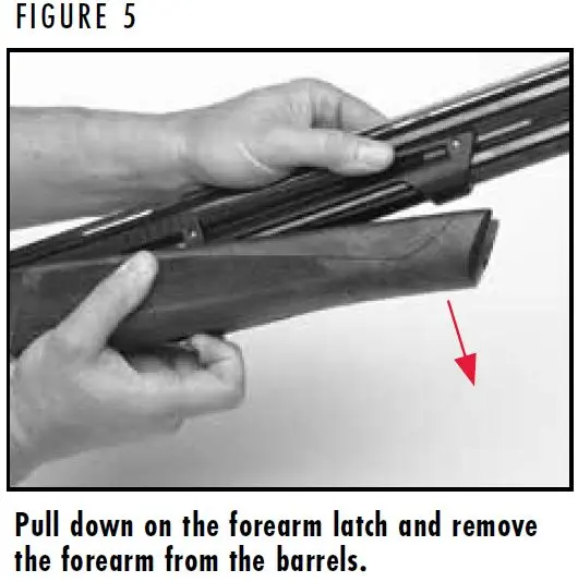 Cynergy Shotgun Forearm Latch Figure 5