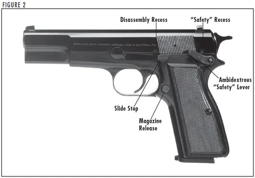 HI Power Firearm Diagram Figure 2