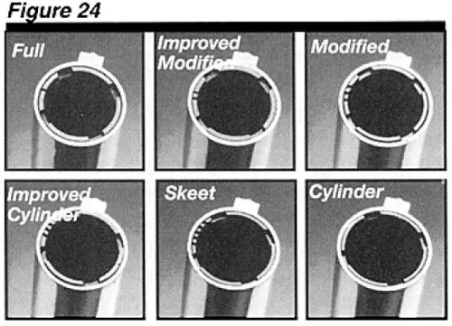 Invector Plus Figure Figure 24